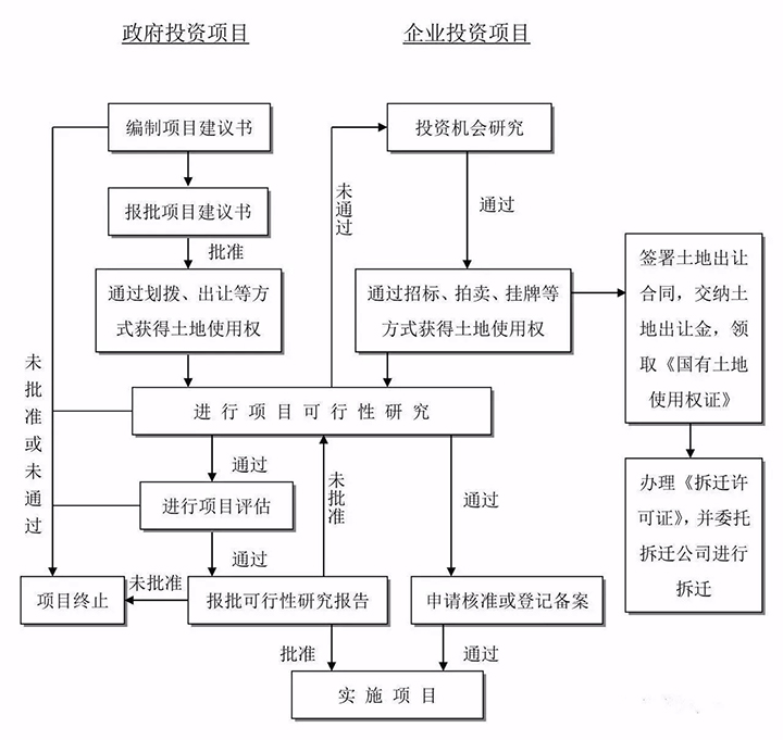 全过程02.jpg