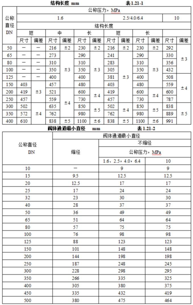 1755654554227983.jpg 表表表1.21.1-2.jpg