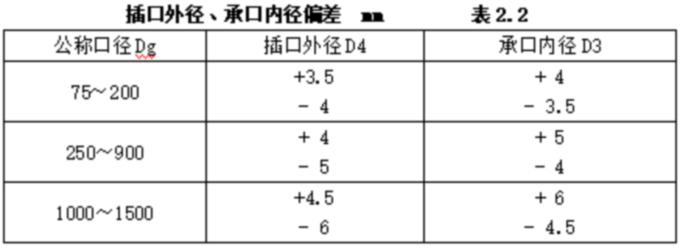 1755739859162808.jpg 表表表2.2.jpg