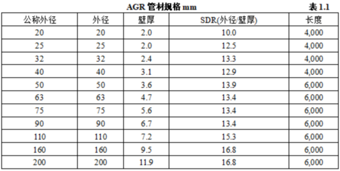 1756084237704830.jpg 表表表1.1.jpg