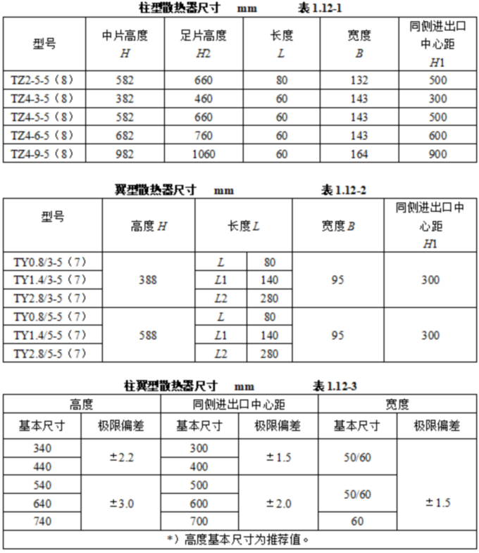 1756258915694452.jpg 表表表表1.12.1-3.jpg