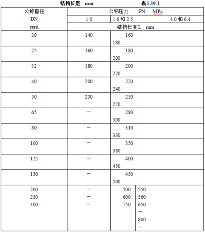 1756689479515663.jpg 表表表1.19.1.jpg