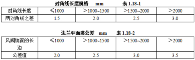 1757726529460271.jpg 表表表表1.18.1-2.jpg